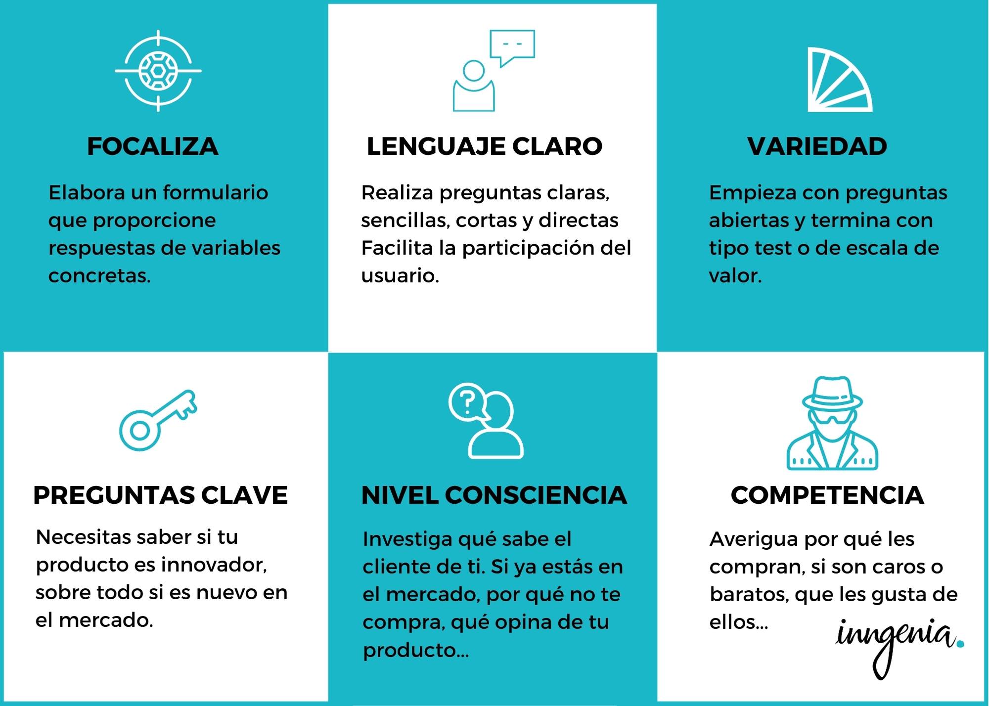 como-diseñar-un-cuestionario-para-elaborar-estudio-de-mercado